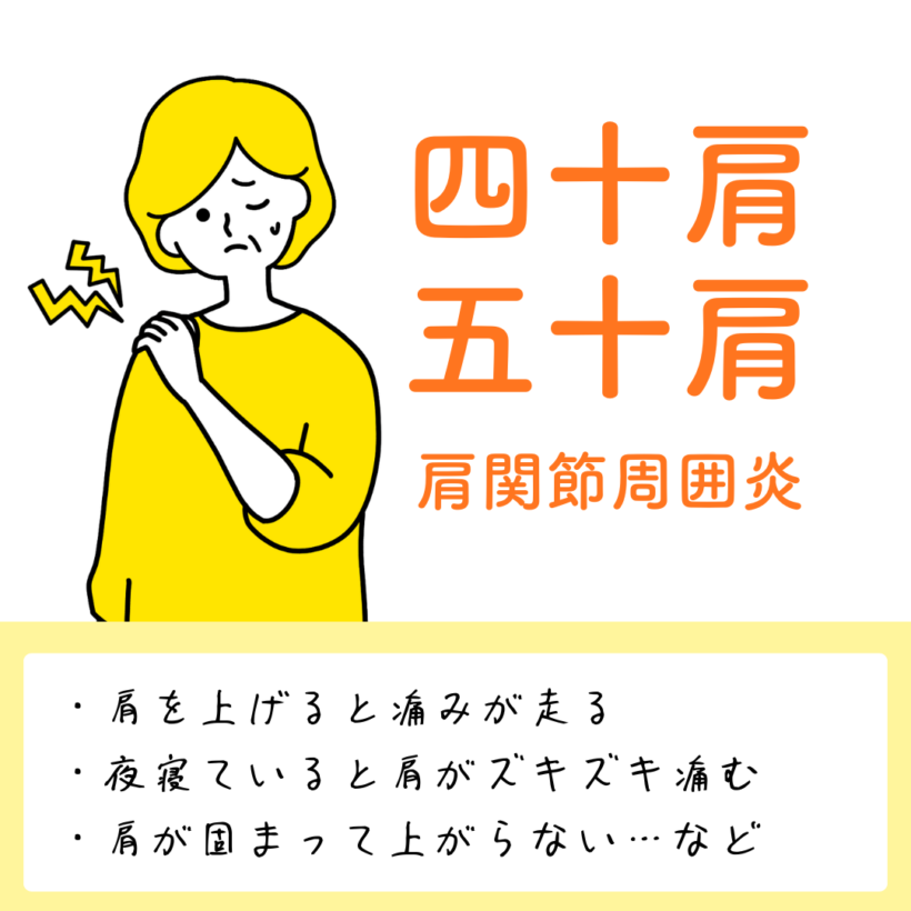 四十肩・五十肩(肩関節周囲炎)